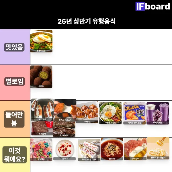 808511 댓글 이미지