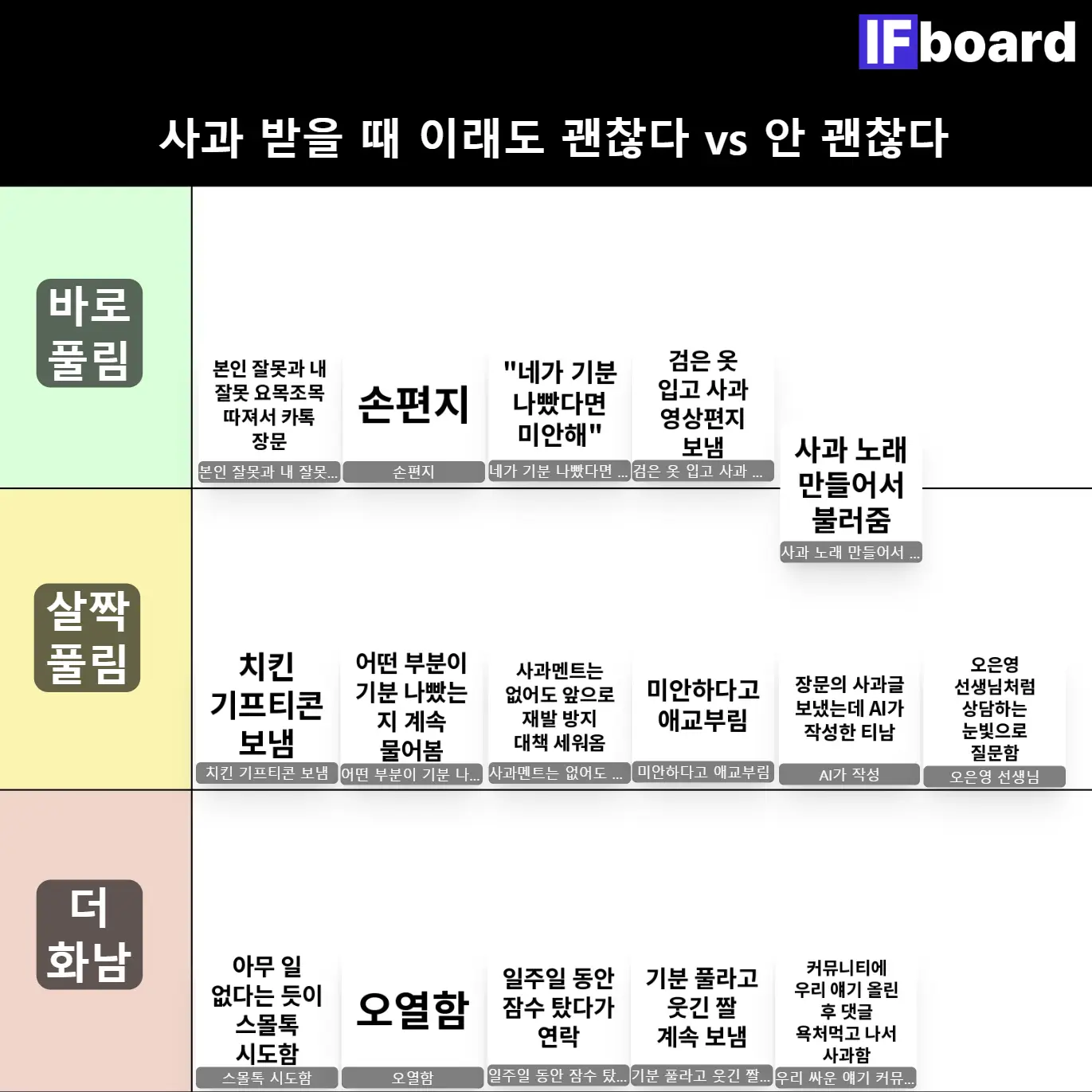805149 댓글 이미지