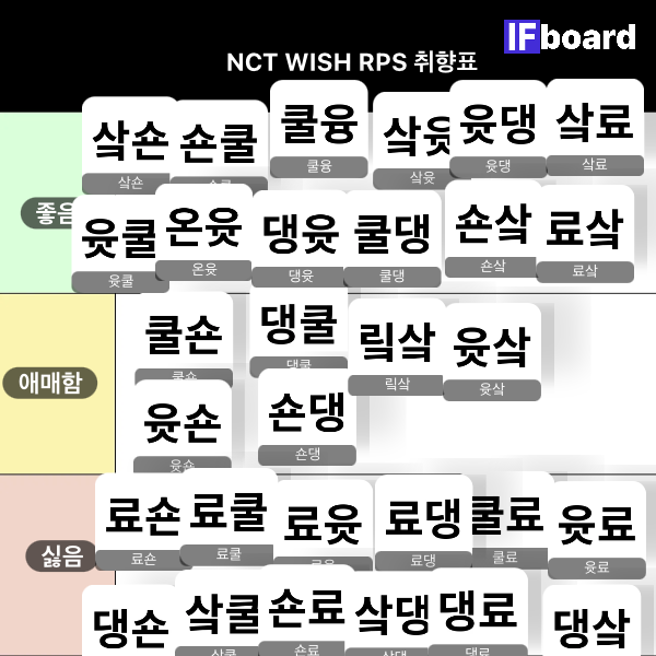 811217 댓글 이미지