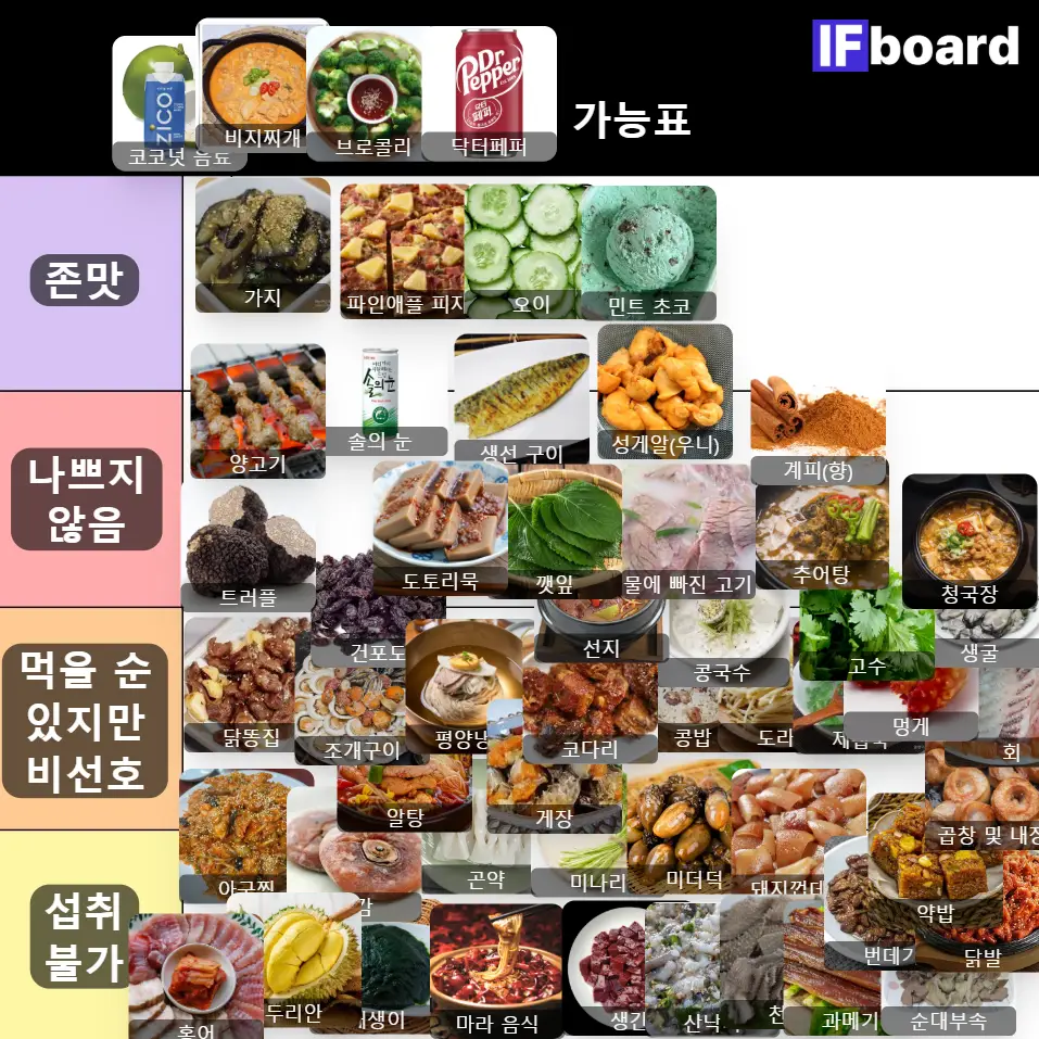 805809 댓글 이미지