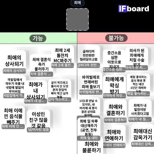 810919 댓글 이미지