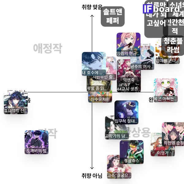 808099 댓글 이미지