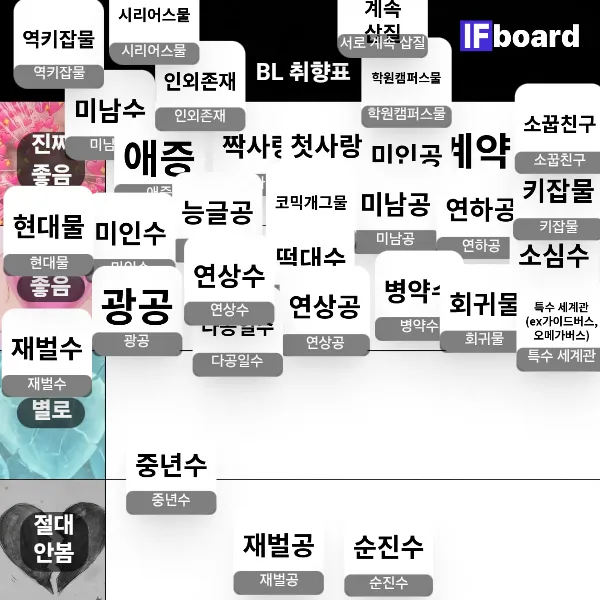 810123 댓글 이미지