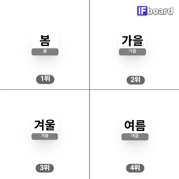 808841 댓글 이미지