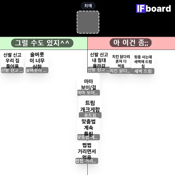 812392 댓글 이미지