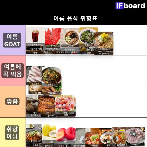 808687 댓글 이미지