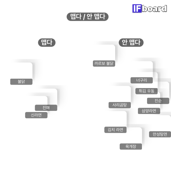 813250 댓글 이미지