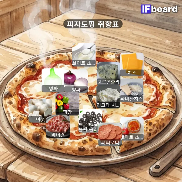 808268 댓글 이미지
