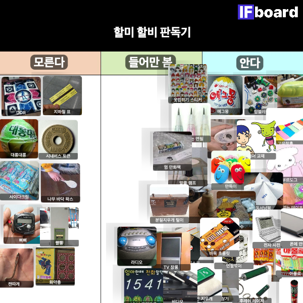 813213 댓글 이미지