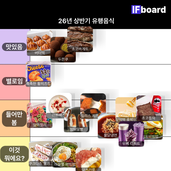 811168 댓글 이미지