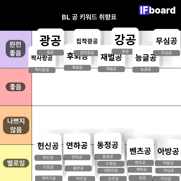 815151 댓글 이미지