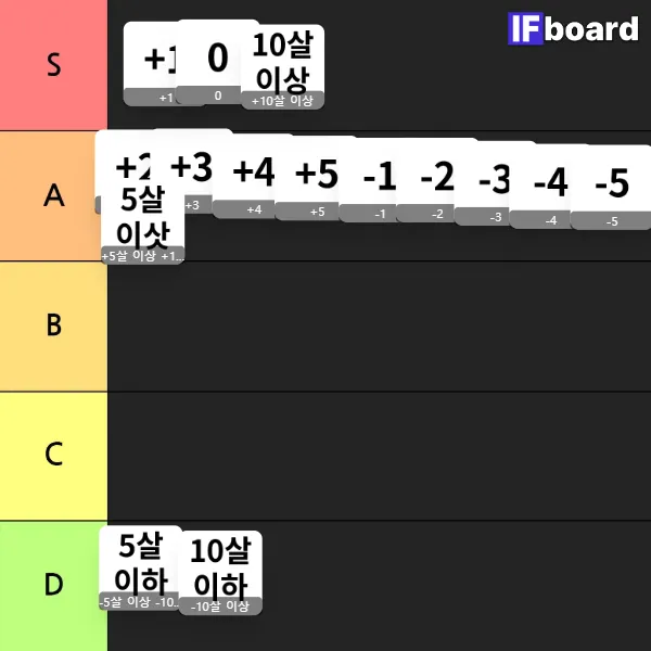 815363 댓글 이미지