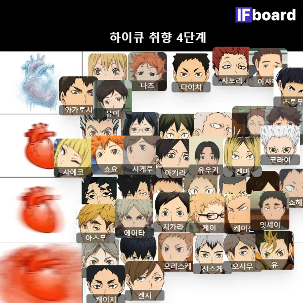 815258 댓글 이미지