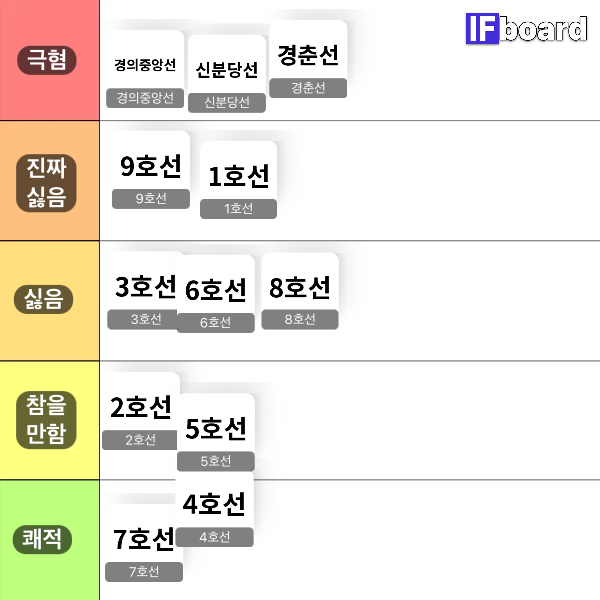 815380 댓글 이미지