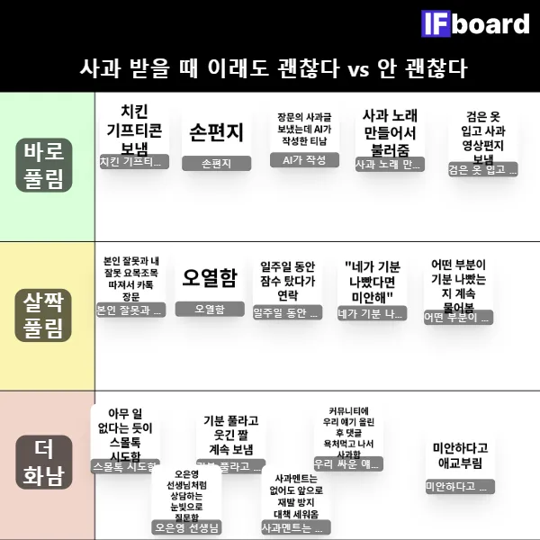 815431 댓글 이미지