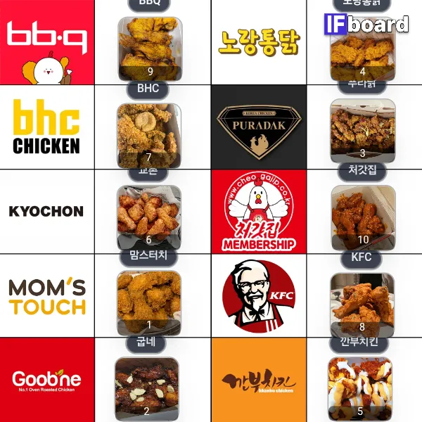 813711 댓글 이미지