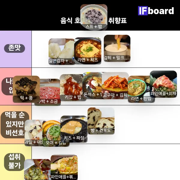 814816 댓글 이미지
