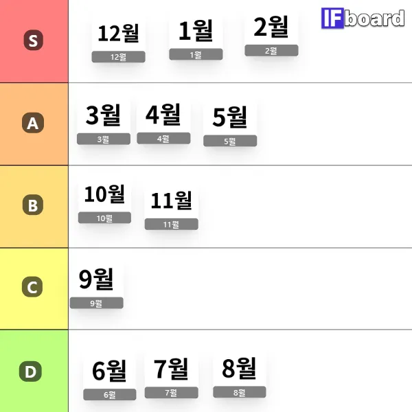 815429 댓글 이미지