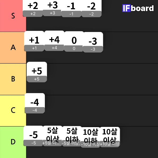 814961 댓글 이미지