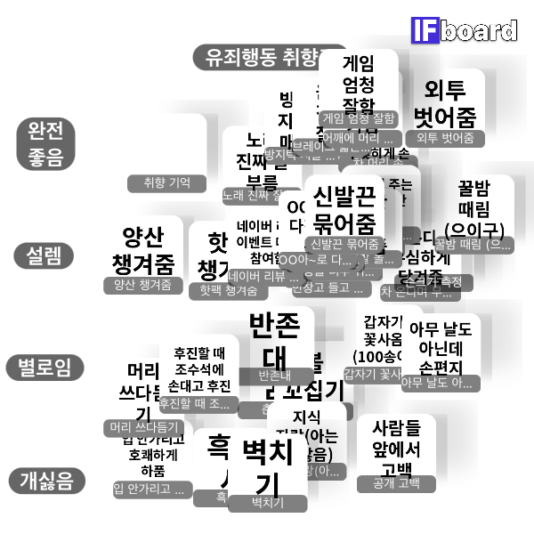 815082 댓글 이미지