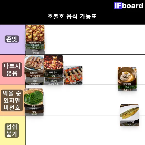 813732 댓글 이미지