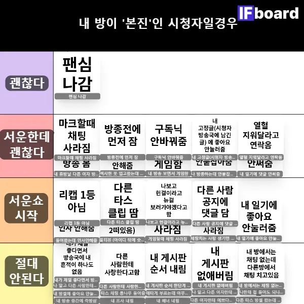 815766 댓글 이미지