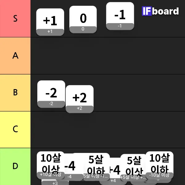 817043 댓글 이미지