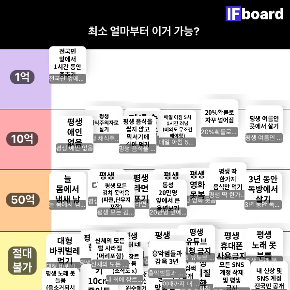 816122 댓글 이미지