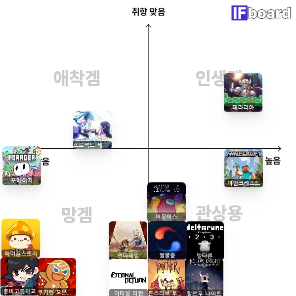 815914 댓글 이미지