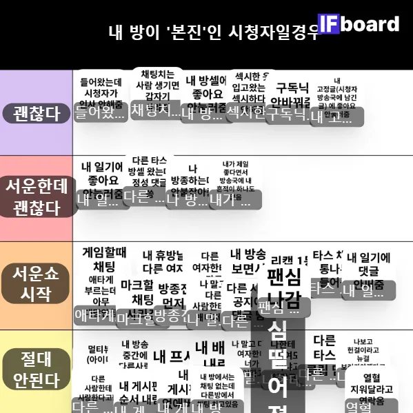 815883 댓글 이미지