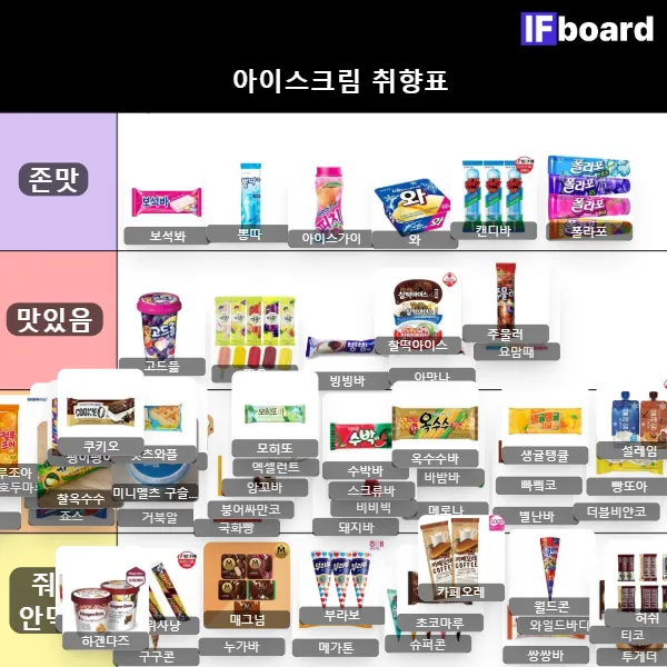 816618 댓글 이미지