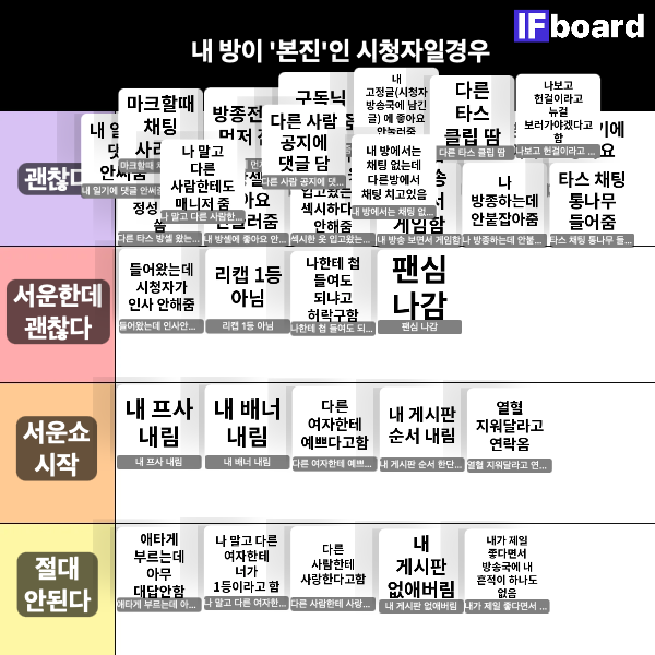 815956 댓글 이미지
