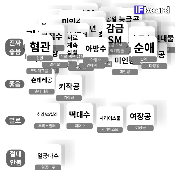 815834 댓글 이미지