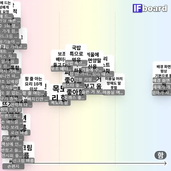 816075 댓글 이미지