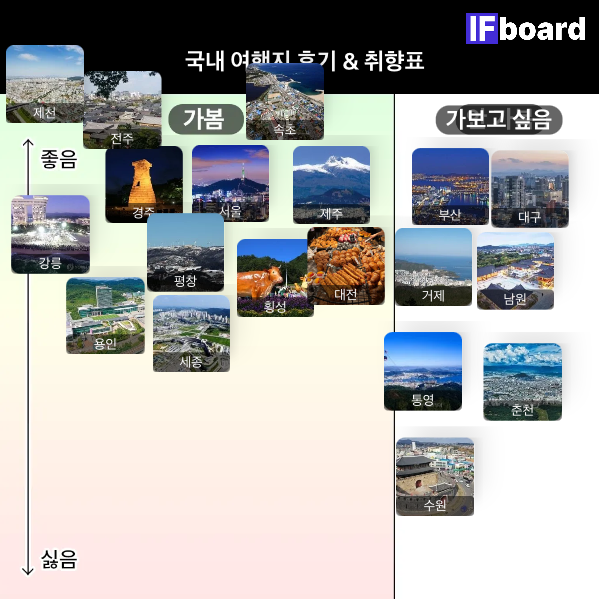 816328 댓글 이미지