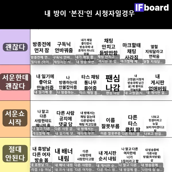 816077 댓글 이미지