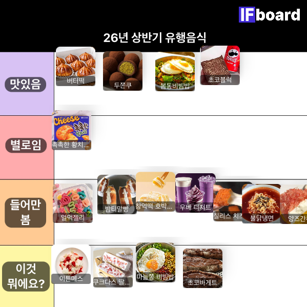 816128 댓글 이미지