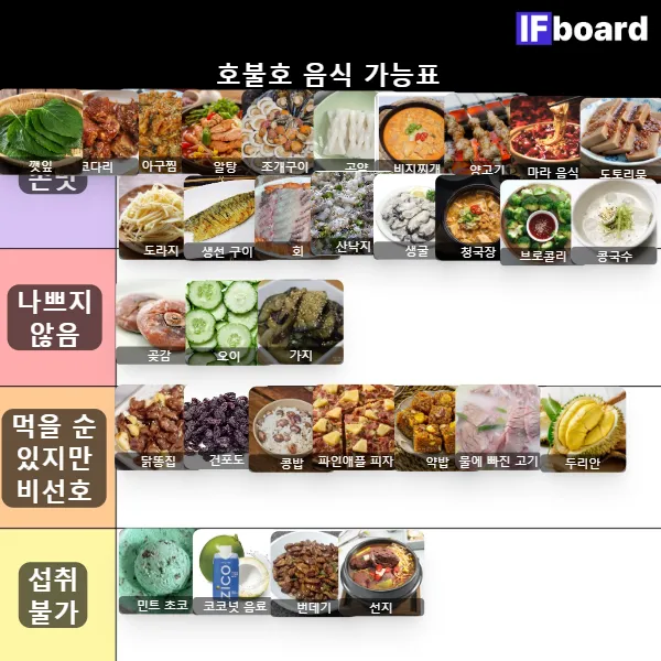 815769 댓글 이미지