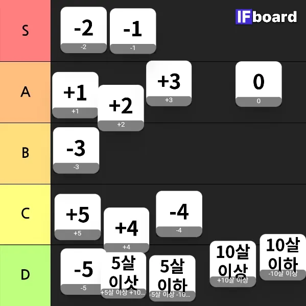 816779 댓글 이미지
