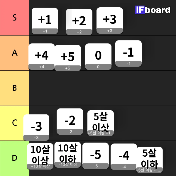 817100 댓글 이미지