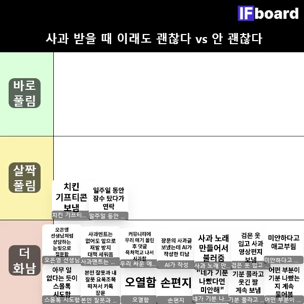 815909 댓글 이미지