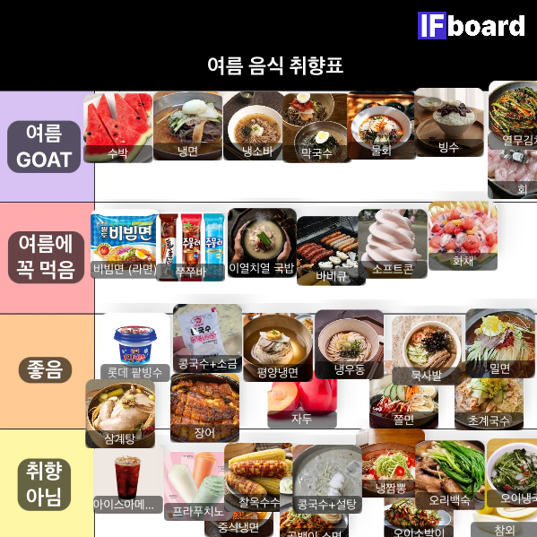 816136 댓글 이미지