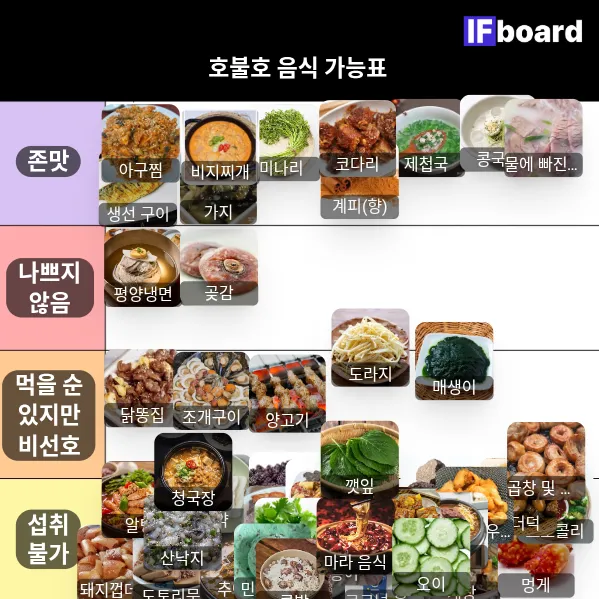 816453 댓글 이미지