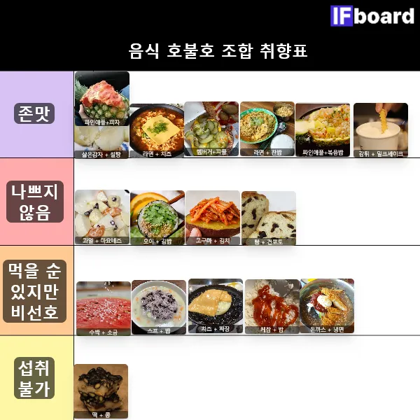 815975 댓글 이미지