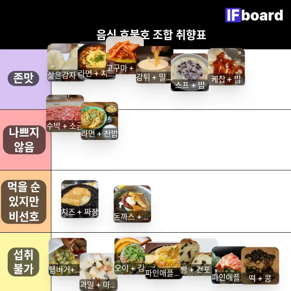 816212 댓글 이미지