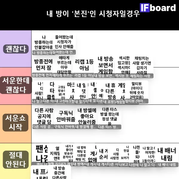 815849 댓글 이미지